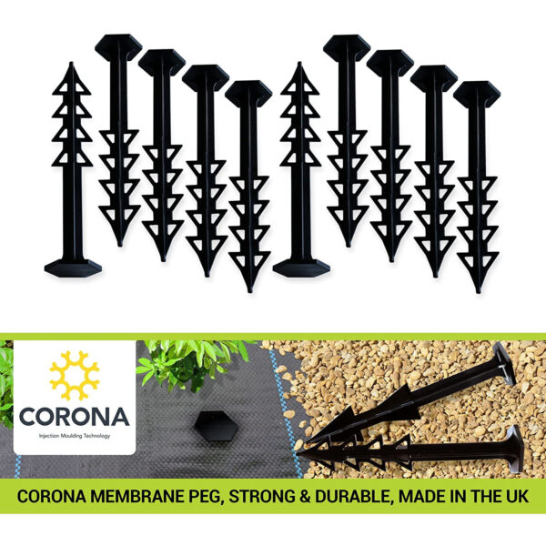 Corona Membrane Pegs